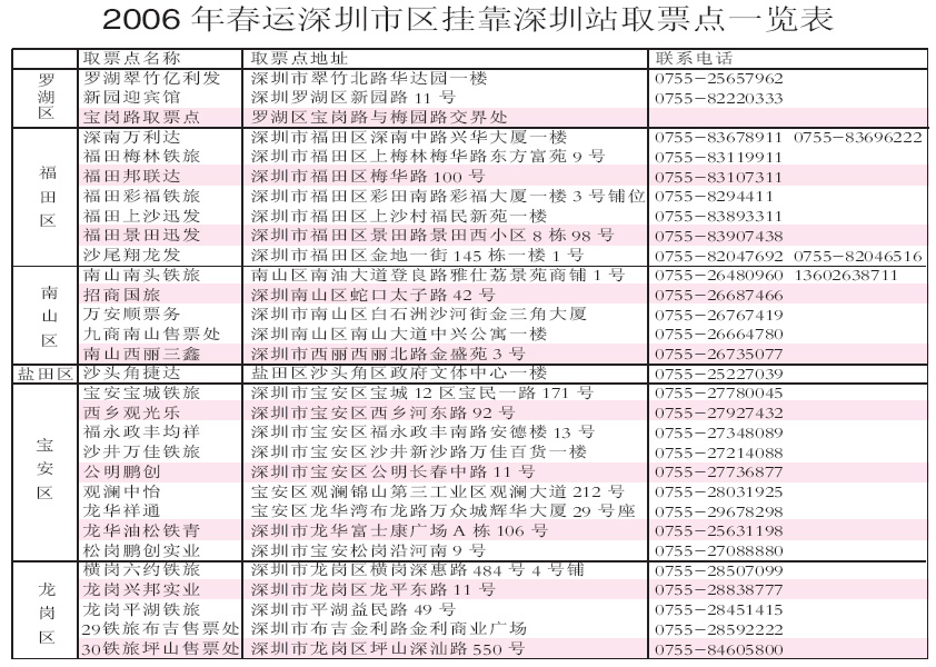 点击图片可以查看大图